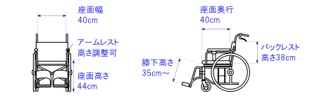 �W���Ԃ����̎d�l