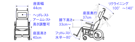 ���N���C�j���O�Ԃ����̎d�l