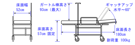 �X�g���b�`���[�d�l